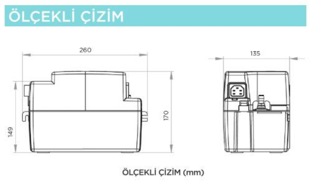 SFA SANICONDENS ECO ölçü ve montaj çizimi